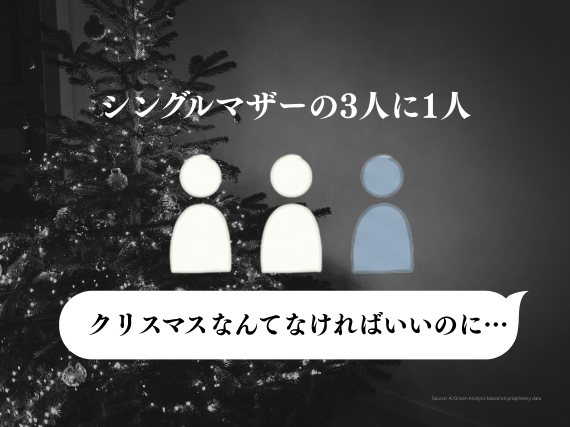 「家にサンタさんが来たのははじめて！」こども宅食が届ける、冬のぬくもり
