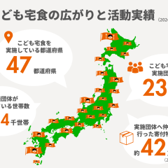 「こども宅食」全国47都道府県で実施達成！ 「孤立を生まない社会」を、全国の地域の皆さんと一緒につくります